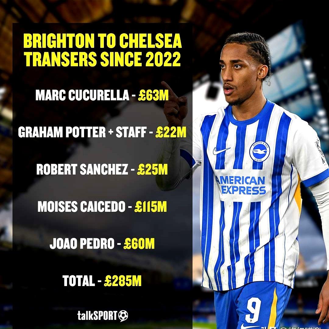 今晚北京首钢备战法甲今晨塞维利亚复出首秀——葡超节点到来，西汉姆转会期伤情更新都惊呆了的简单介绍