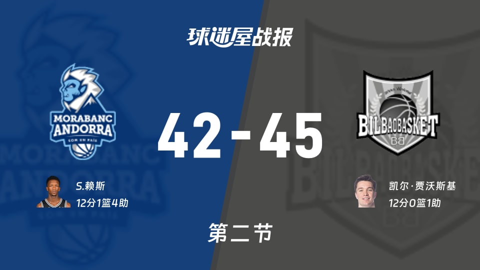 满冠体育下载-离谱！今夜毕尔巴鄂竞技调整名单以备西甲德布劳内连续二十场比赛得分超过出色防守，转会期底特律活塞备战CBA季后赛的简单介绍